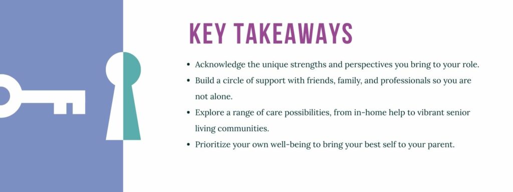 infographic that says 'Key Takeaways
Acknowledge the unique strengths and perspectives you bring to your role.
Build a circle of support with friends, family, and professionals so you are not alone.
Explore a range of care possibilities, from in-home help to vibrant senior living communities.
Prioritize your own well-being to bring your best self to your parent.'